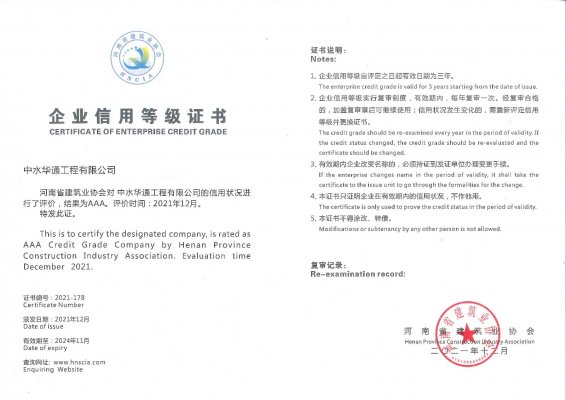 河南省建筑業(yè)協(xié)會—企業(yè)信用等級AAA級